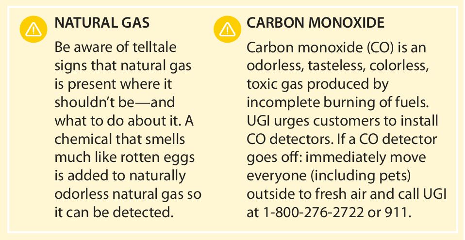 Carbon Monoxide